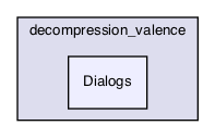 /Users/mac/builds/efd823a3/0/MEPP-team/MEPP2/Visualization/PluginFilters/decompression_valence/Dialogs
