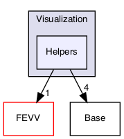 /Users/mac/builds/efd823a3/0/MEPP-team/MEPP2/Visualization/Helpers