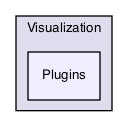 /Users/mac/builds/efd823a3/0/MEPP-team/MEPP2/Visualization/Plugins