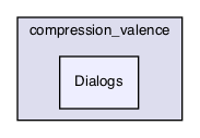 /Users/mac/builds/efd823a3/0/MEPP-team/MEPP2/Visualization/PluginFilters/compression_valence/Dialogs
