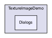 /Users/mac/builds/efd823a3/0/MEPP-team/MEPP2/Visualization/PluginFilters/TextureImageDemo/Dialogs