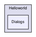/Users/mac/builds/efd823a3/0/MEPP-team/MEPP2/Visualization/PluginFilters/Helloworld/Dialogs