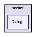 /Users/mac/builds/efd823a3/0/MEPP-team/MEPP2/Visualization/PluginFilters/msdm2/Dialogs