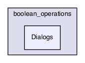 /Users/mac/builds/efd823a3/0/MEPP-team/MEPP2/Visualization/PluginFilters/boolean_operations/Dialogs