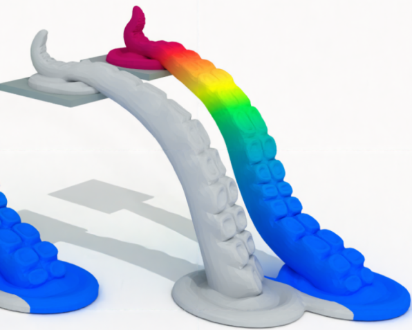 deformation