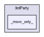 /home/travis/build/Liris-Pleiad/libcrn/src/libcrn/3rdParty/_msvc_only_